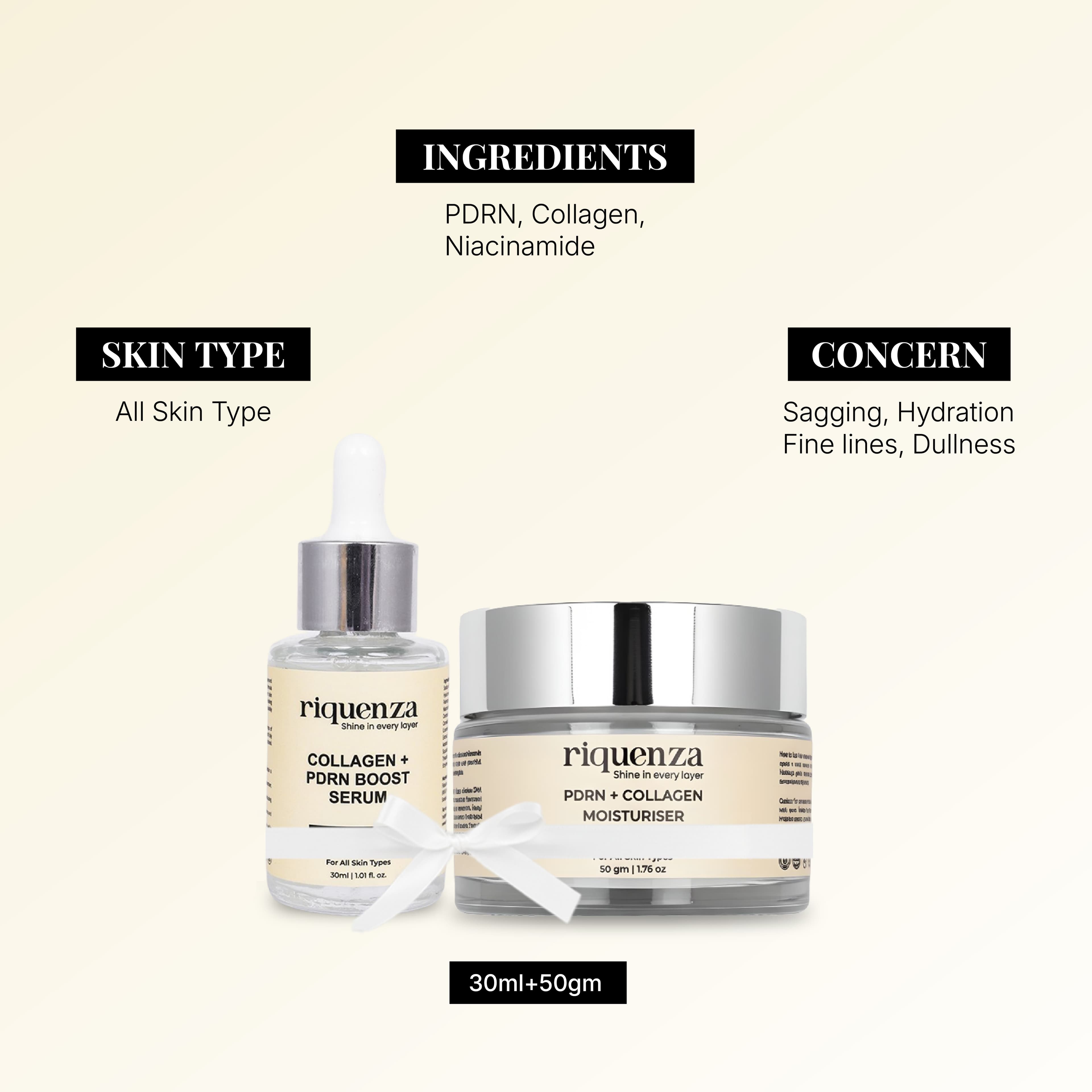 PDRN Collagen Boost Serum + Moisturiser